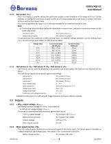 Motor driver with integrated controller D30/5/4QF-E2 - 8