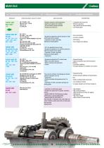 AGRICULTURE AND PUBLIC WORKS-10