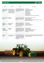 AGRICULTURE AND PUBLIC WORKS-7