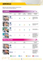 CATALOGUE INDUSTRY-5