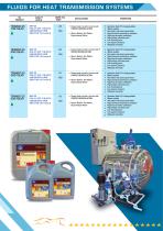 INDUSTRY H1 NONTOXIC-12