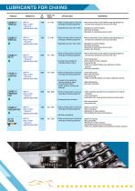 INDUSTRY H1 NONTOXIC-4