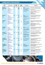 INDUSTRY H1 NONTOXIC-5