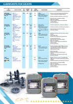 INDUSTRY H1 NONTOXIC-6