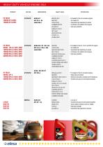 Mobility SECTOR-6