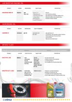 Mobility SECTOR-8