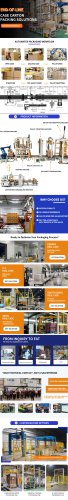 Packaging Production Line
