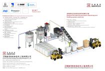 Automatic Unpacking and Feeding System-Hanrui Puzer-1
