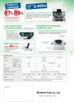 RP150YB / RP250YE / RP350YE-2