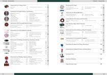 2014/2015 Power Tools + Accessories-3