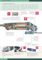 Angle Grinder, Polisher, Stainless Steel Processing, Metal Processing-2