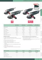 Angle Grinder, Polisher, Stainless Steel Processing, Metal Processing-5