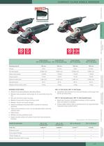 Angle Grinder, Polisher, Stainless Steel Processing, Metal Processing-7