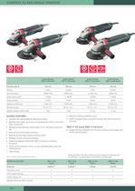 Angle Grinder, Polisher, Stainless Steel Processing, Metal Processing-8
