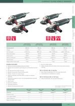 Angle Grinder, Polisher, Stainless Steel Processing, Metal Processing-9