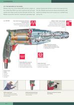 Hammers, Impact Drills, Drills, Screwdrivers-2