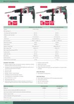 Hammers, Impact Drills, Drills, Screwdrivers-6