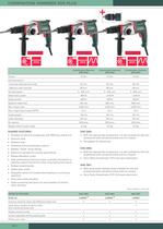 Hammers, Impact Drills, Drills, Screwdrivers-8