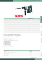 Hammers, Impact Drills, Drills, Screwdrivers-9