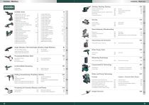 Metabo main catalogue 2018/2019-2