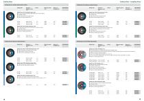 Metabo range of accessories for angle grinders brochure-10