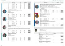 Metabo range of accessories for angle grinders brochure-11