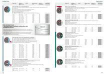 Metabo range of accessories for angle grinders brochure-9