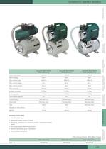Water and Pump Technology, Compressed Air Systems-7