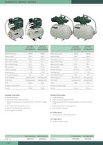 Water and Pump Technology, Compressed Air Systems-8