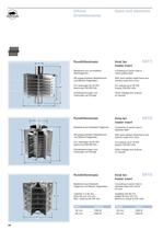 Heating elements for industrial applications - 12