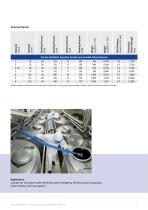 Syntex Eschbach Aquadur-2