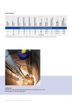 Syntex Eschbach Welldur-2