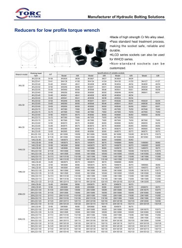 Reducers for low profile torque wrench