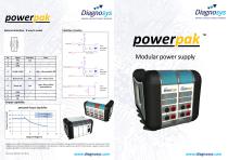 power pak TM-1