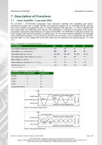 GC-IP201 / GC-IP201(B) - 14