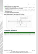 Level shifter GC-LS - 12