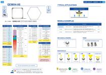 CONFIGURATION Guide 2025-10