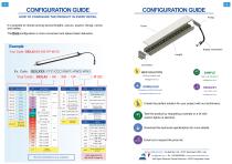 CONFIGURATION Guide 2025-4