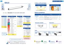 CONFIGURATION Guide 2025-6