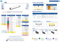 CONFIGURATION Guide 2025-7