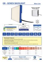 GB IP69K-1