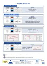 GB IP69K-3