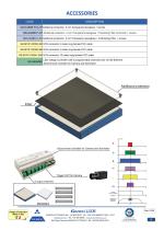 GB IP69K-6