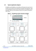 GE-ABS302 and GE-ABS604-10
