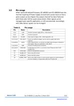 GE-ABS302 and GE-ABS604-9