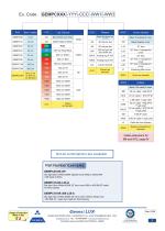 GEMPC-2