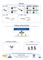 GEMX4-X6-3