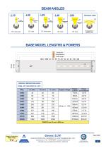 GEMX4-X6-4