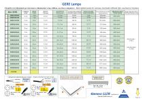 GERE-1