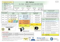 GES-2